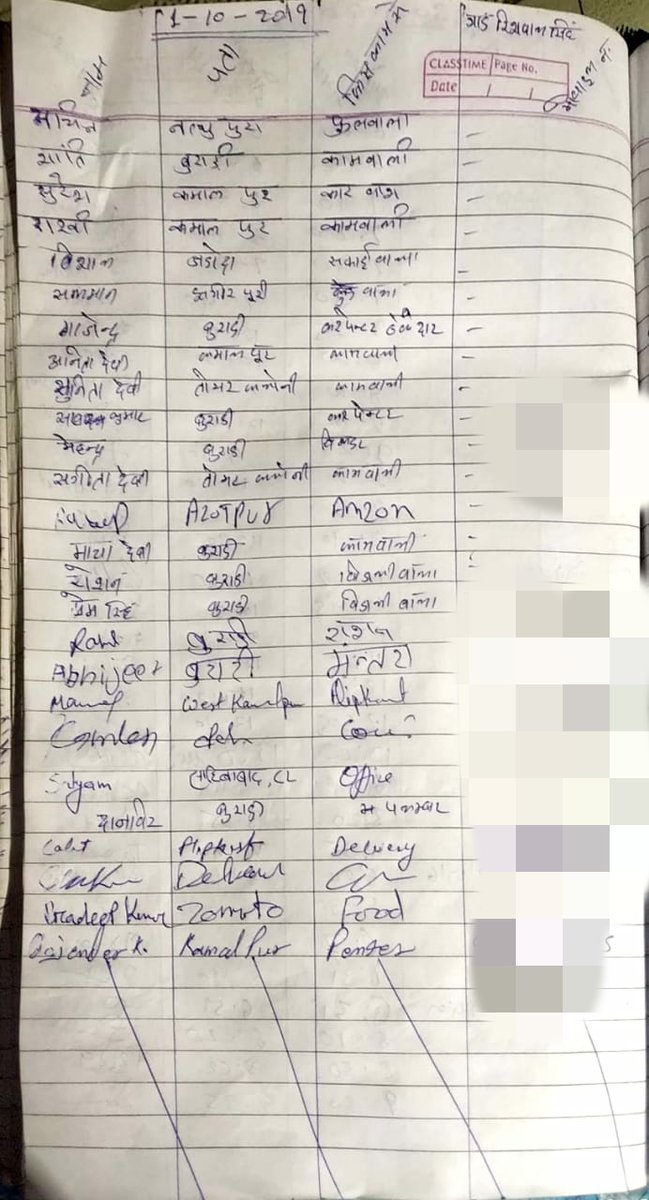 AamAadmiParty's tweet image. &quot;.@irvpaswan जी RO कंपनियों को फायदा पहुँचाने के लिए झूठ फैलाने की आपकी साजिश नाकाम हो चुकी है। कितने झूठ बोलोगे?

ये रही रजिस्टर की कॉपी, न तो आपके अधिकारियों के वहां जाने की जानकारी इसमें दर्ज है, न 100 litre पानी ले जाते लोग CCTV में दिख रहे।&quot; @Sanjeev_aap 

#PaswanKiROSetting