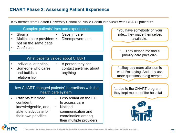 Boston Public Health Commission Organizational Chart