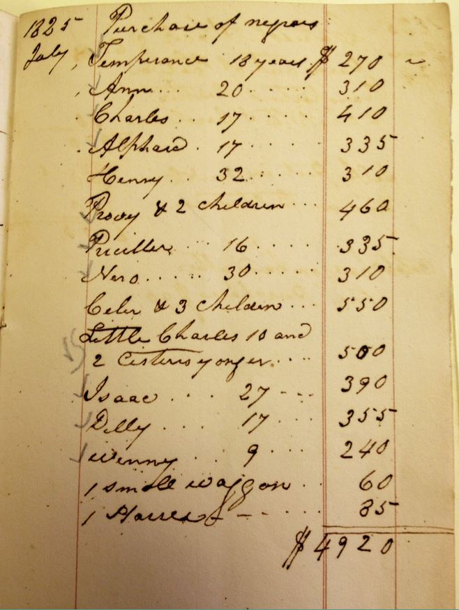 First: Thomas Ruffin was not just a slaveowner. He was a slave *trader*. For years (including while a judge) he ran a trading business with a partner named Chambers. They bought people cheap up north and sold them for a profit down south.