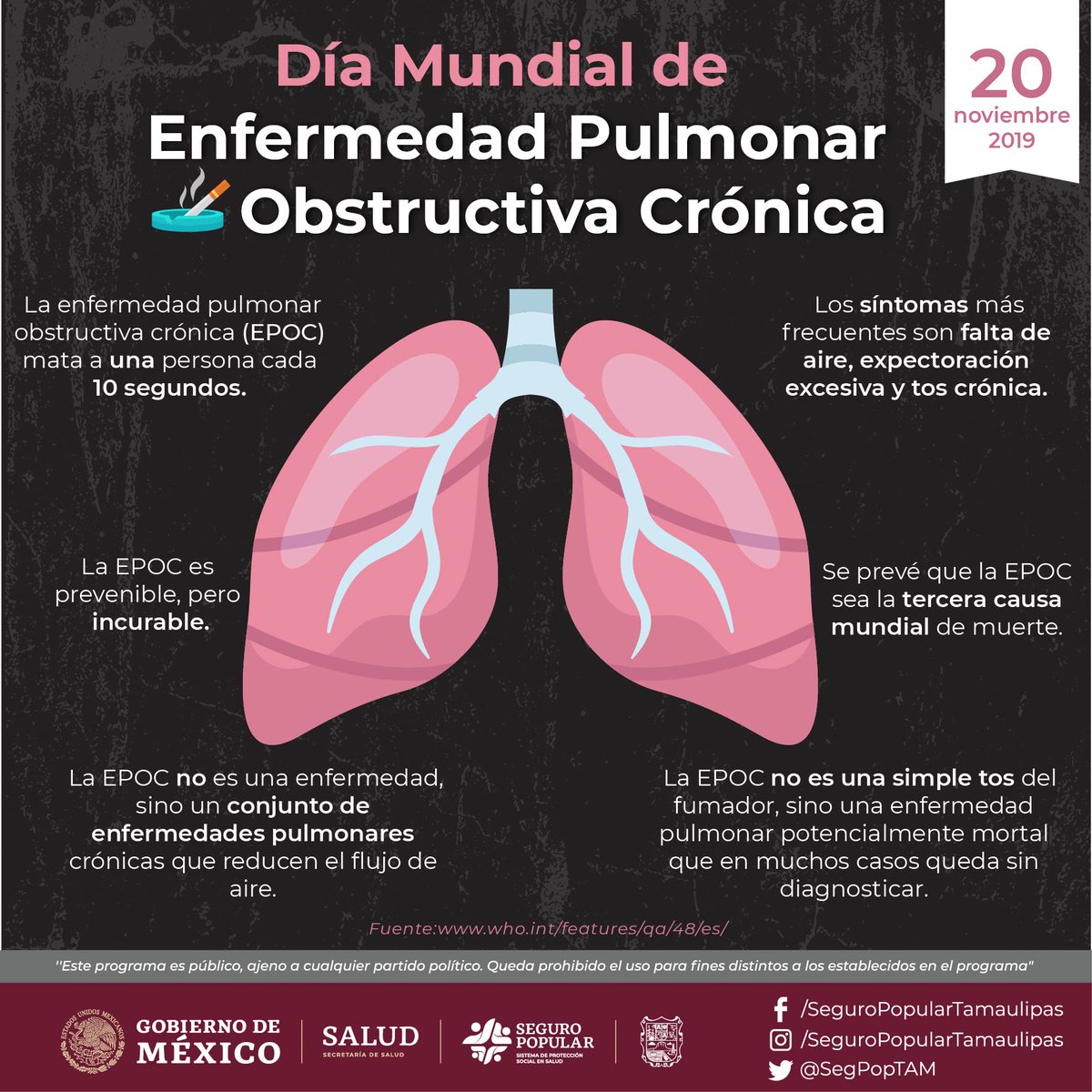segpoptam's tweet photo. #20DeNoviembre | La Enfermedad Pulmonar Obstructiva Crónica (EPOC),  es una enfermedad pulmonar común. La EPOC causa dificultad para respirar. https://t.co/UOlqaYxpdj
