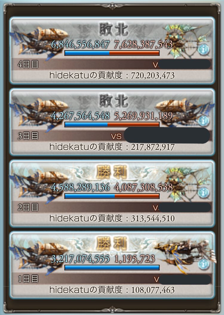 Hidekatu Granblue Katu Twitter