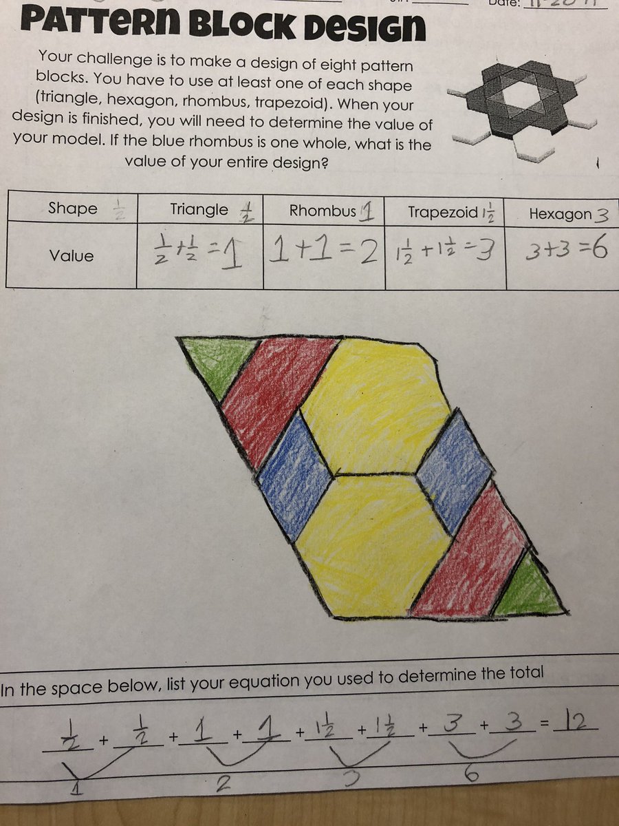 jestaylor_fifth's tweet photo. Students created a pattern block design and used their knowledge of fractions to determine its value! https://t.co/9QYQVx6uBR