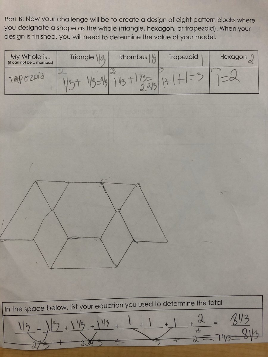 jestaylor_fifth's tweet photo. Students created a pattern block design and used their knowledge of fractions to determine its value! https://t.co/9QYQVx6uBR