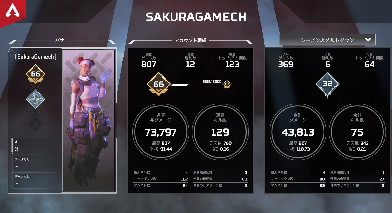 Sakura Fps頑張る Sakuragamech Twitter