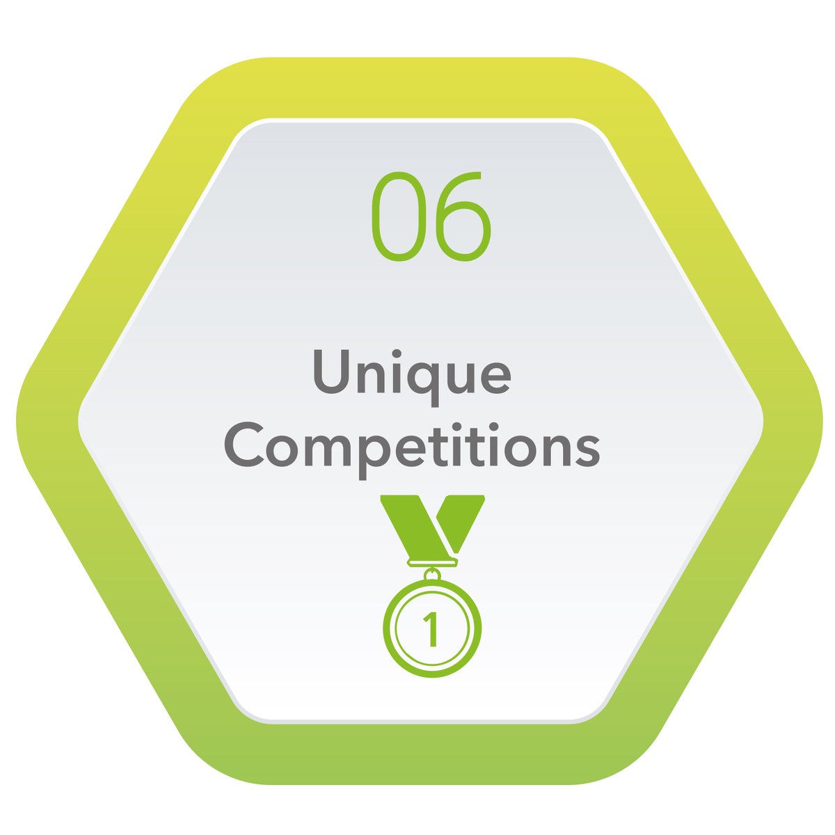 Alpha__Rewards's tweet image. We bring your employees competitions that truly engage with prizes that will ensure they are fully immersed in the Alpha Rewards platform. We have sent employees on breath-taking days out, cultural escapes and even money can’t buy experiences. bit.ly/2WnwXfY