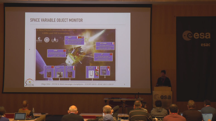 SVOM_mission's tweet photo. Today @diego_gotz is presenting @SVOM_mission at the @ESA/@ESO SCIOPS workshop on "CROSS FACILITIES COLLABORATION IN THE MULTI MESSENGER ERA" #SCIOPS2019. https://t.co/bMwWPe5Jcc