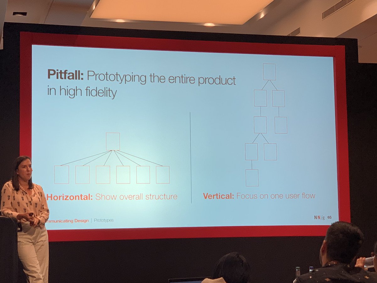 andy__blackman's tweet photo. #nngux Amen @katewkaplan !! I often see demand/temptation to prototype every screen in hi-fi. I prefer a “T-Shaped” approach - show breadth, and then drill into one flow in detail, or break “wide” and “deep” our into separate prototypes .... anything else gets *really* complex! https://t.co/rlKQpJsqMb