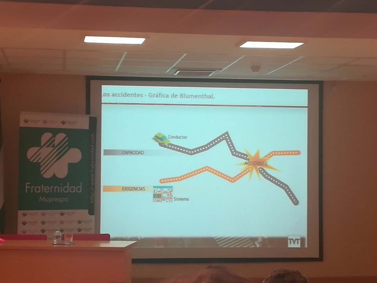 Agustín Galdón señala que "Los accidentes se producen cuando nuestra capacidad choca con las exigencias del sistema: el entorno, el vehículo" @traficotransito #IIIJornadasSeguridadVial #nuevosretosempresa #prevención