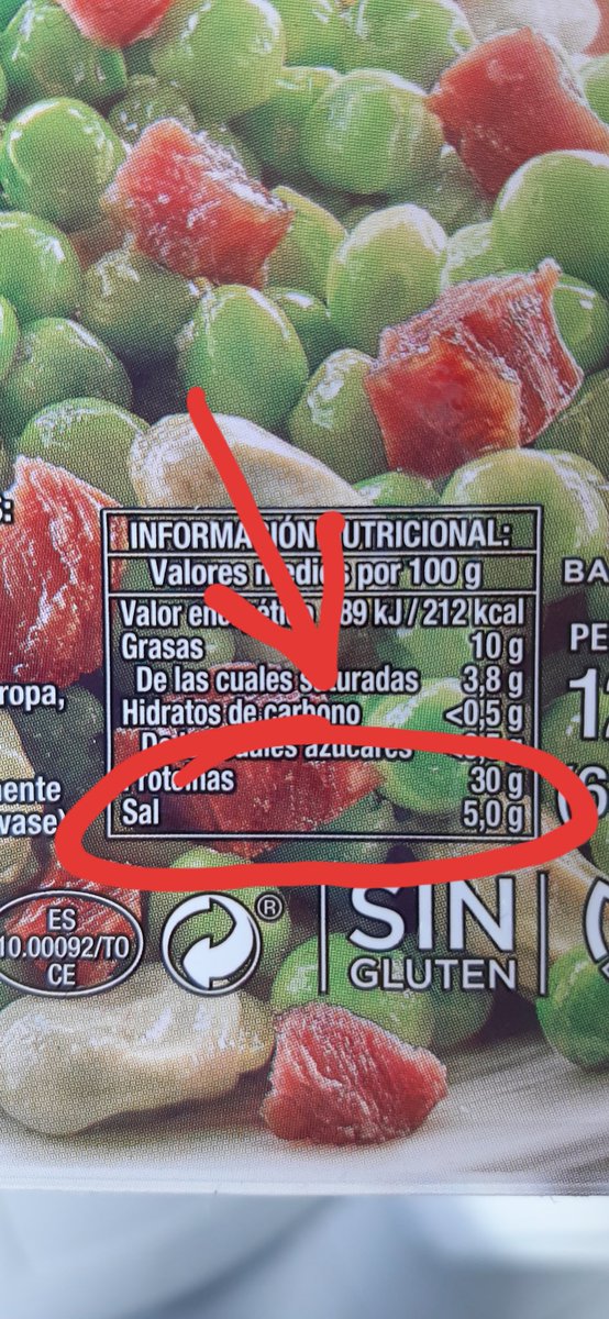 gominolasdpetro's tweet photo. Se considera que un alimento tiene mucha sal a partir de 1,25 g por cada 100 g de producto. Ejemplos orientativos:
🧂Mayonesa 0,75 g
🧂Atún en lata 1 g
🧂Patatas chips  1 g
🧂Tomate frito 1,5 g
🧂Ketchup 2 g
🧂Aceitunas con anchoa 3,5 g
🧂Jamón 5 g 
#gominolasdepeseta https://t.co/ZyoaXfOpOq