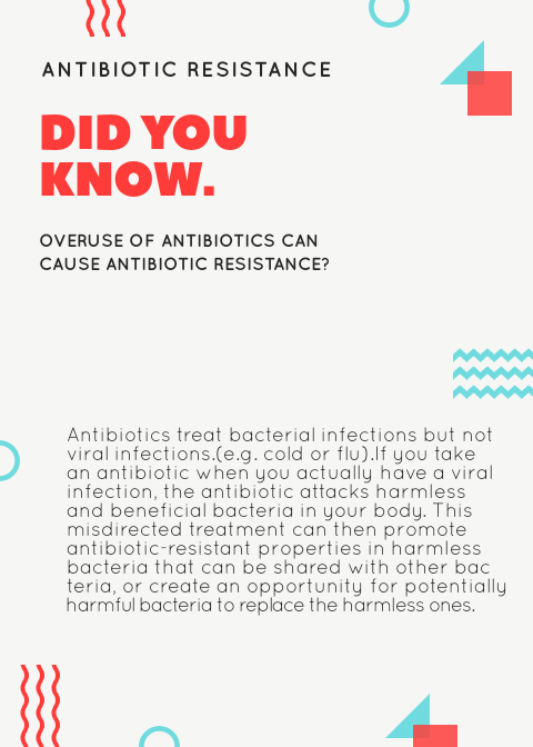 gpsa_knust's tweet photo. #AntibioticResistanceAwareness 
#microbesnodeyfear 
#microbesnodeyfear https://t.co/OO6RJscUJ4