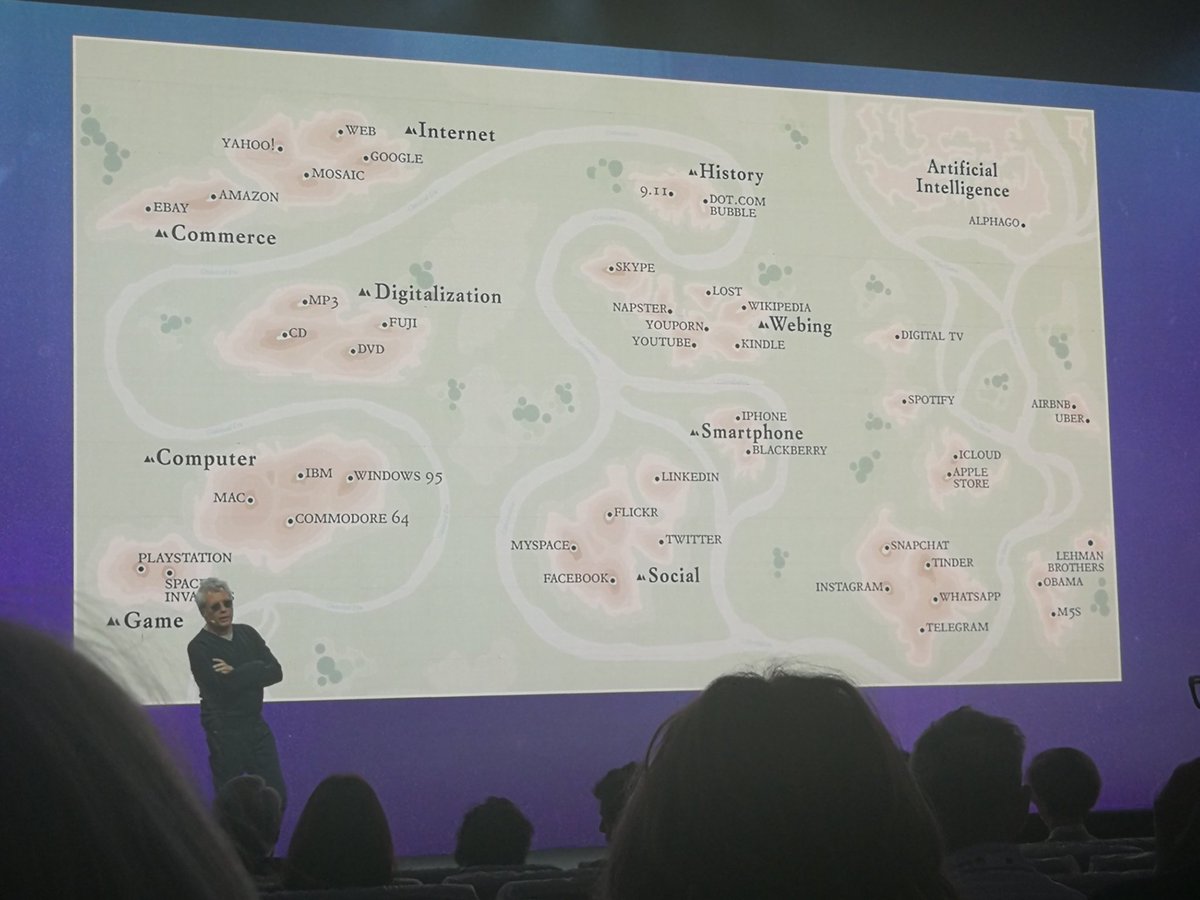 SmilzaSmilza's tweet photo. "Chi vince? Vince l'informazione inesatta che contiene un cuore esatto" Baricco a #IABForum2019 https://t.co/DNgn80nEKG