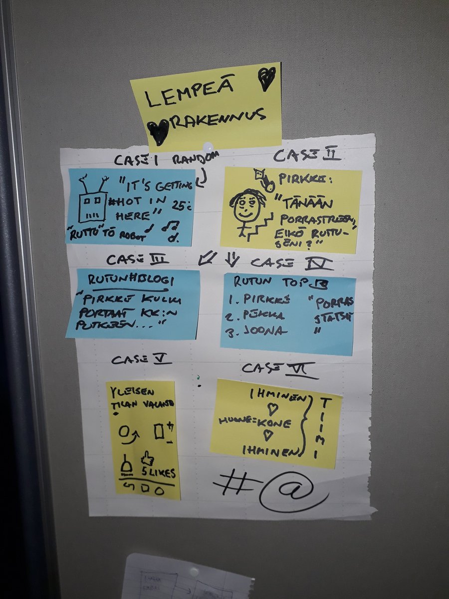 <a href="/CityIoT1/">CityIoT</a> sOULUtions tapahtumassa opiskelijat ideoivat uusia #IoT ratkaisuja! <a href="/PirjoPro/">Pirjo Rousu</a> <a href="/UniOulu/">University of Oulu</a> <a href="/oulunkaupunki/">Oulun kaupunki, Oulu</a> <a href="/oamk_ouas/">Oamk</a> #6Aika