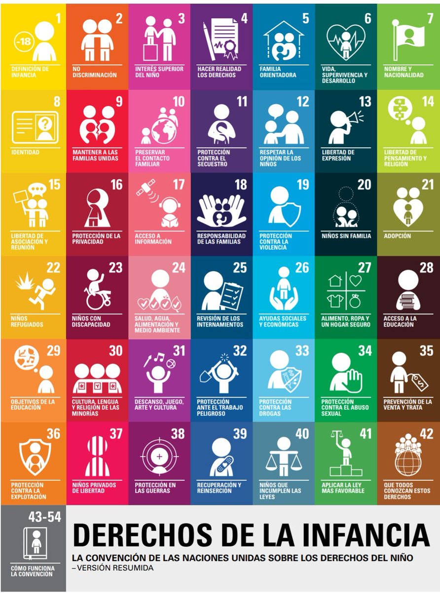 Hoy la #CDN cumple 30 años 🎊 
El avance en el reconocimiento y cumplimiento de los #derechosinfancia es significativo pero debemos seguir insistiendo. 
Incluyamos a sus protagonistas en ello 👧👦
#CRE #ChildRights #ChildParticipation #MakeRightsReal @UNICEF_EDU