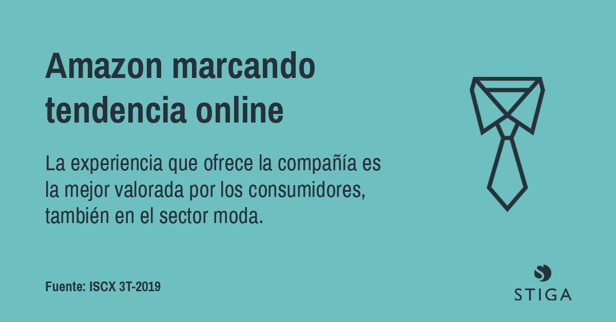stigacx's tweet image. Los consumidores que compran 🧥📱 ropa online lo tienen claro: Posicionan a #Amazon como líder de experiencia de cliente en el sector Distribución-Moda, según los resultados del 3T-19 de nuestro índice #ISCX. #CX #CustomerExperience 
stigacx.com