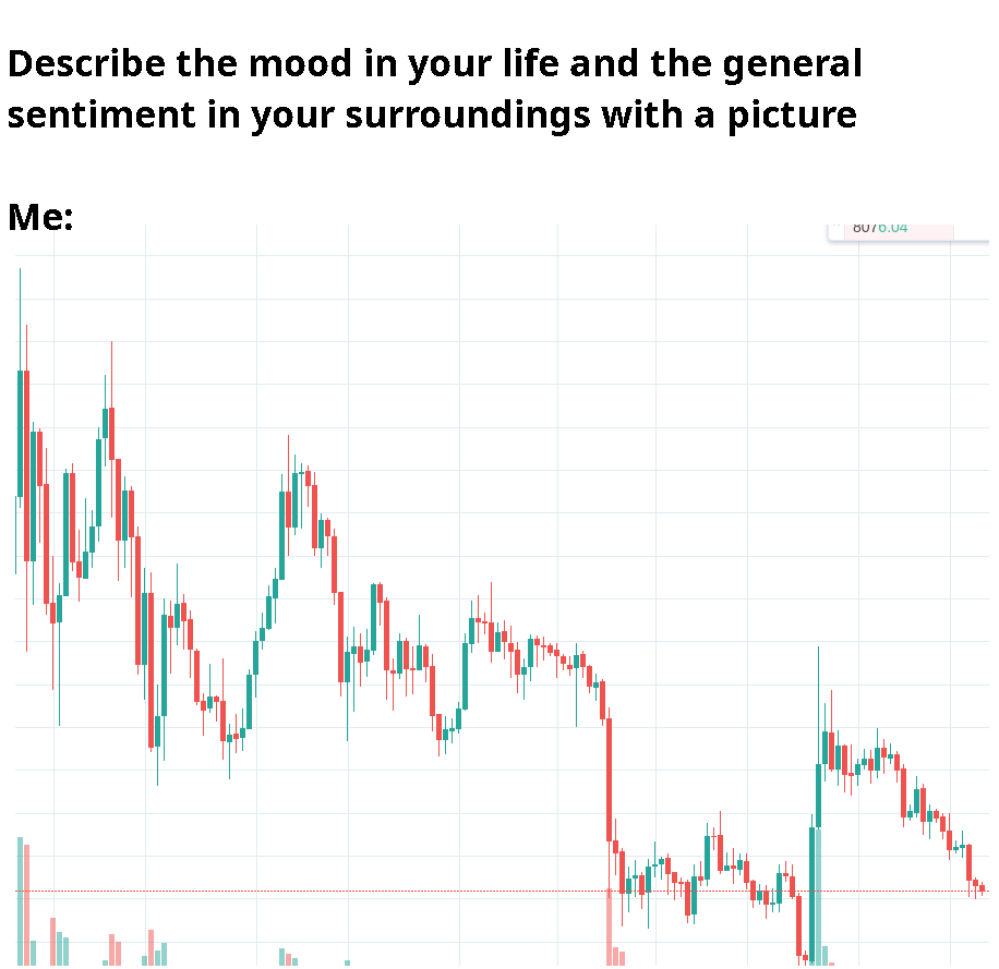 SatoshiLeaks's tweet photo. It do be like that sometimes. Yet, Bitcoin keeps marching and so do we. https://t.co/1fSwD25Avi