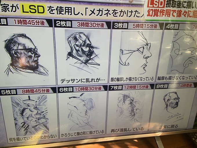 Lsdとは 薬 Hello Doctor Lsdとは 薬 Hello Doctor