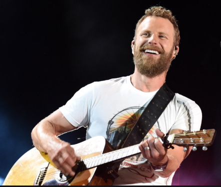 Happy Birthday !
What are your favorite Dierks Bentley songs?     