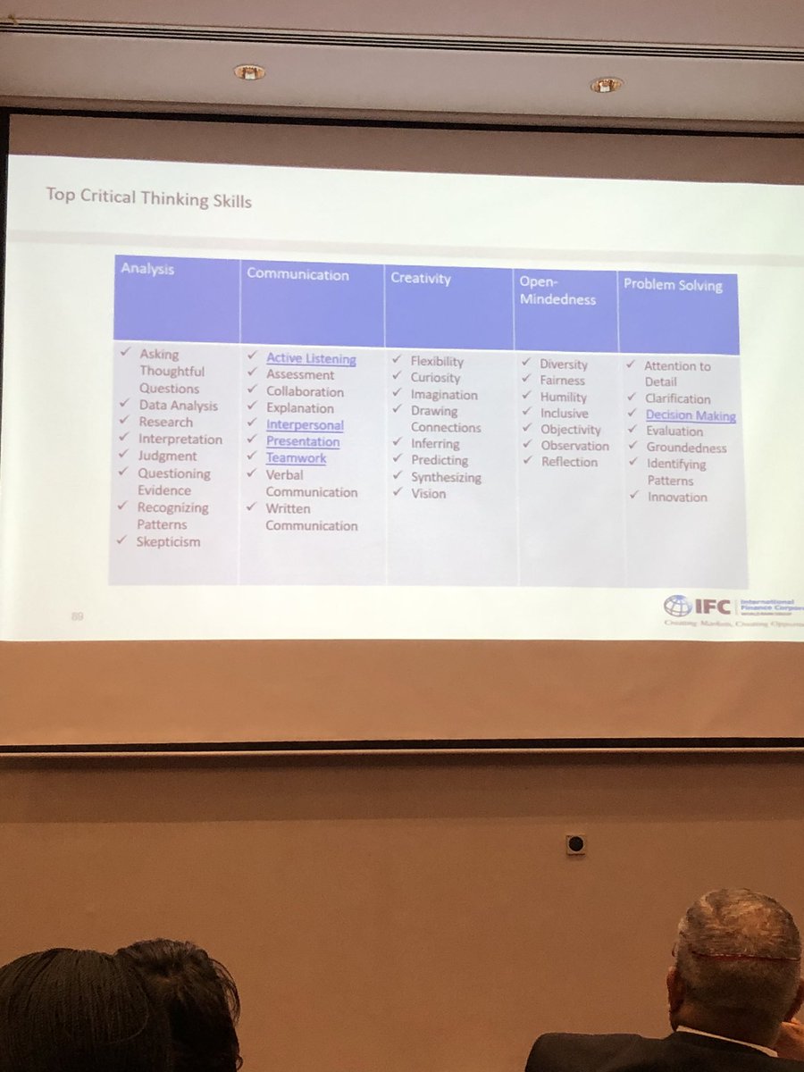 Robert_A_Belle's tweet photo. Critical thinking is critical (😃) for your career development. Take time to develop this skill. #makingaccountingfun #criticalthinking @ACCAKenya https://t.co/gPx5fYSJu8