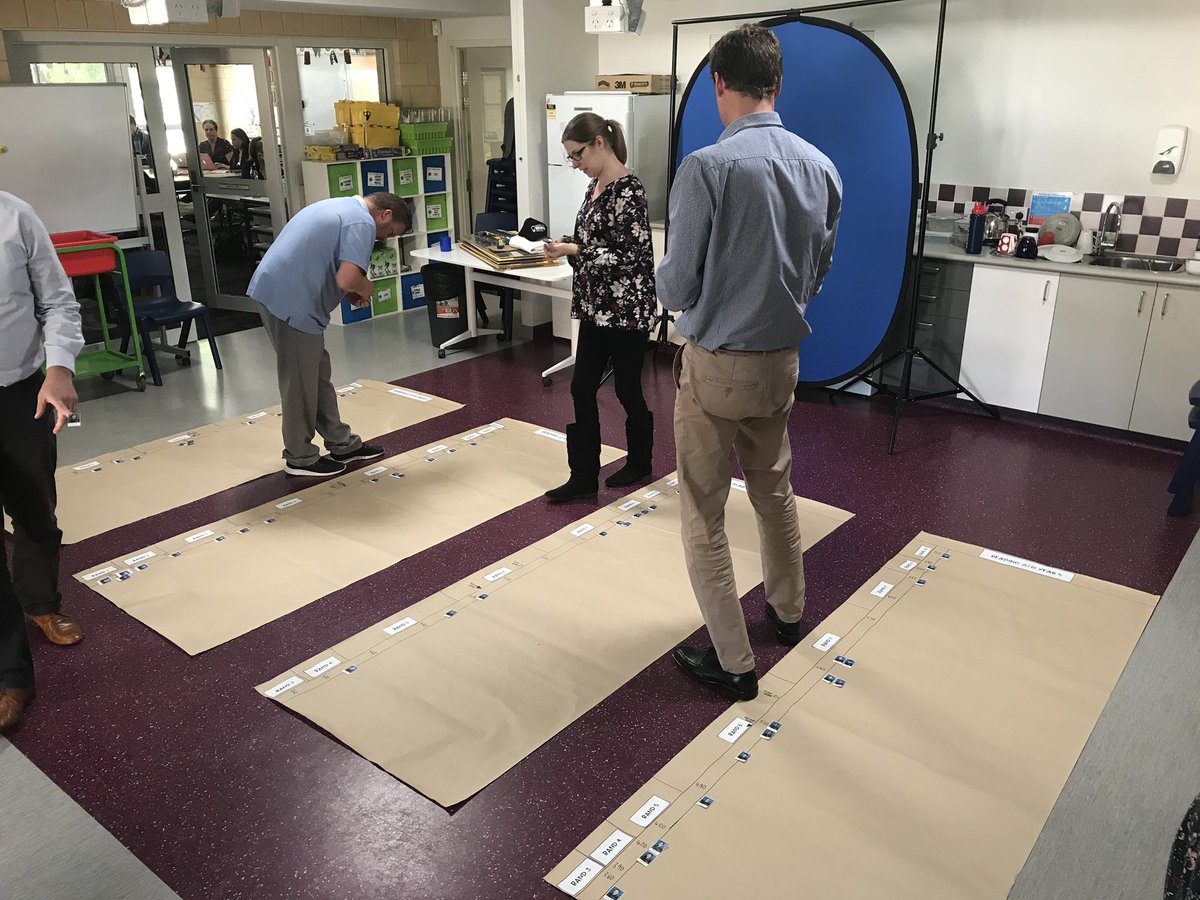 HarrisdalePS's tweet image. We are collectively accountable for students’ achievement and developing their path to success. Today, we placed faces on #NAPLAN data, identifying strengths and lines of inquiry. Monique and Simonne made this visible through charts and photos @kduncs_perth #TDS2018_2019