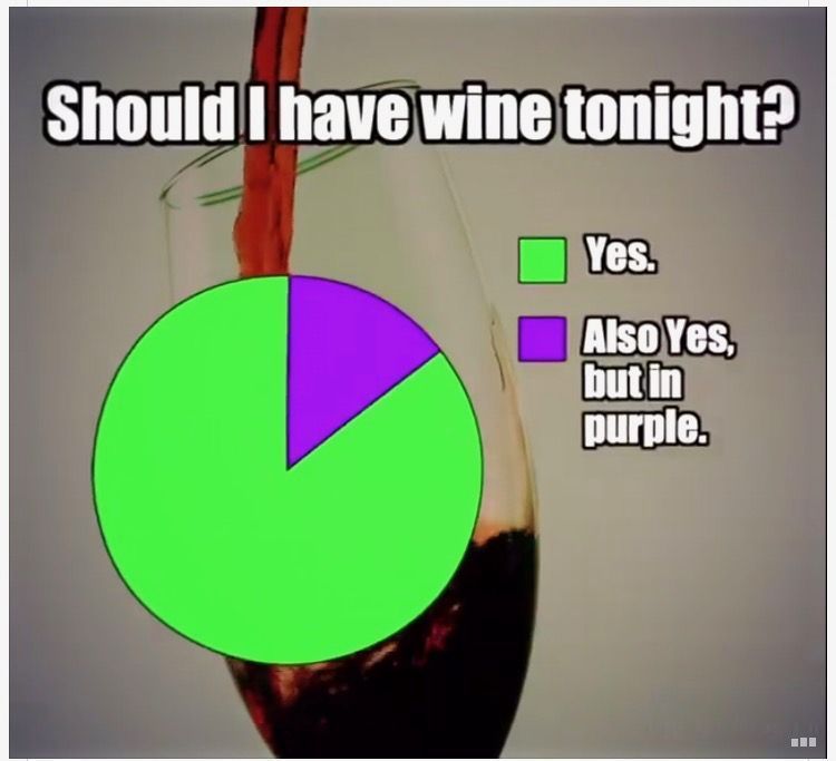 I love Wine Wednesdays... it's like a mini-holiday in the middle of the week! 🍷