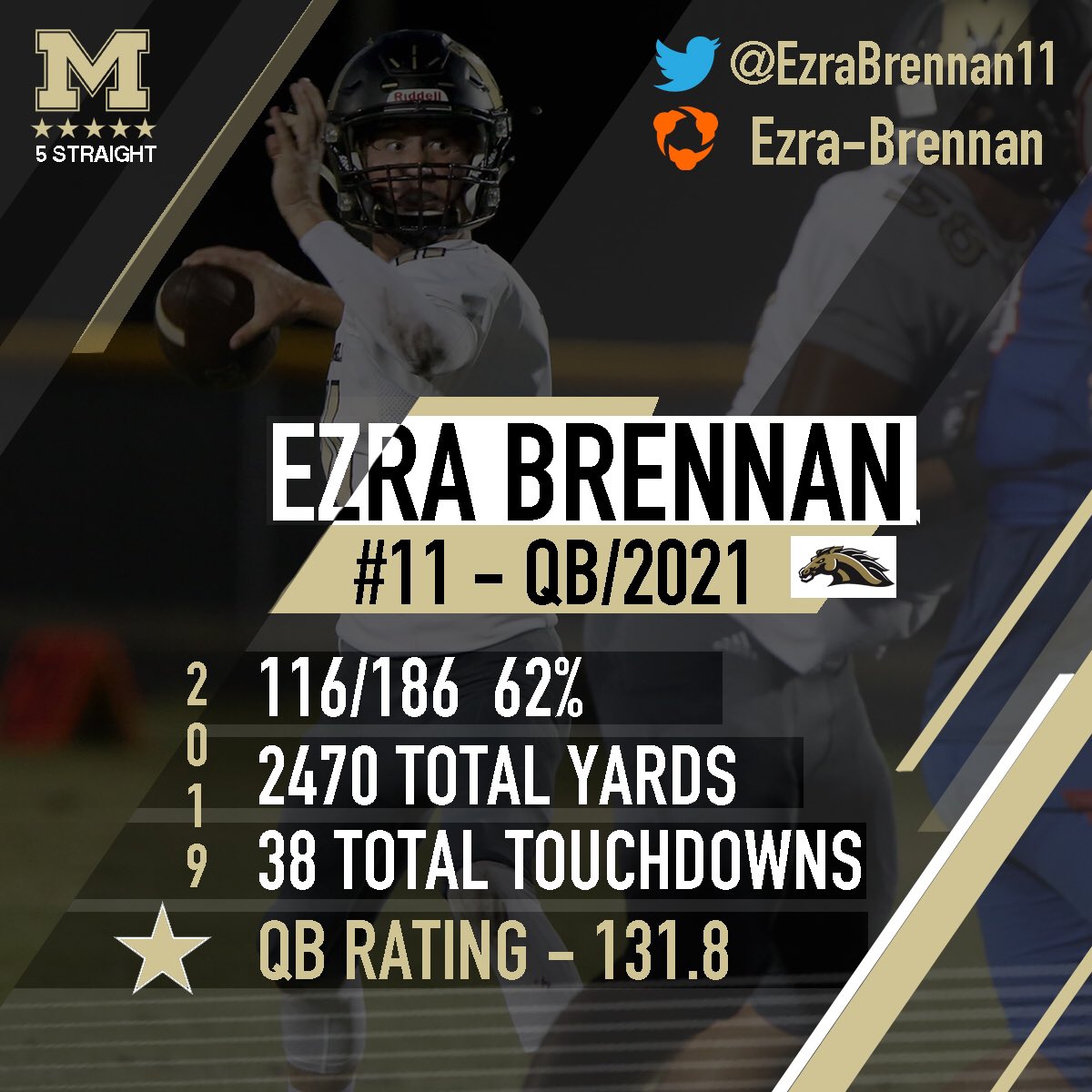 Hey <a href="/drewbrees/">Drew Brees</a> <a href="/Saints/">New Orleans Saints</a> I found you playing football as a Junior at a high school in Florida. CHECK OUT HIS FILM: hudl.com/v/2Bxeij #hudl