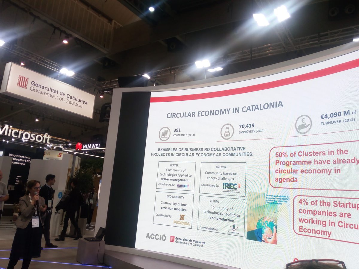 Sandra_colom's tweet image. Avui #SCEWC19 s’ha presentat #CEHotspotCAT #circulareconomyevent 16 al 19 de novembre 2020 i el Recull de Tecnologies #comris3cat #Acciofeder #fonsUEcat #CiculareTechnology #CatalunyaCircular  #innovationecosystem @accio_cat @residuscat