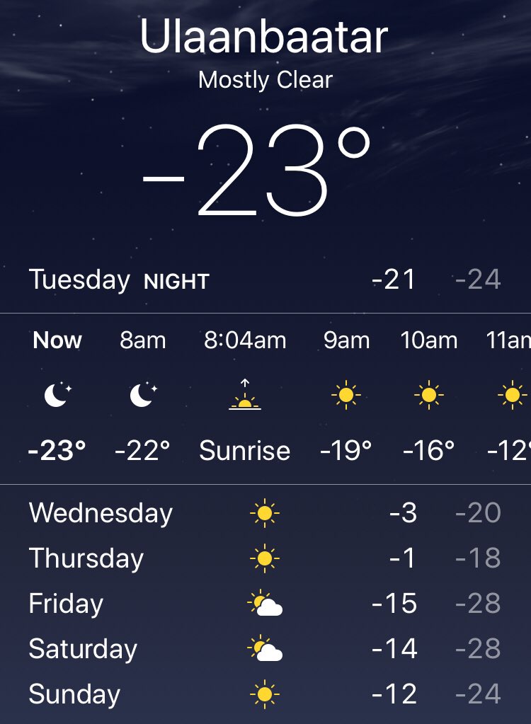 I can confirm that Mongolia is both fascinating and freezing...fabulous to finally make it here for a work trip.
