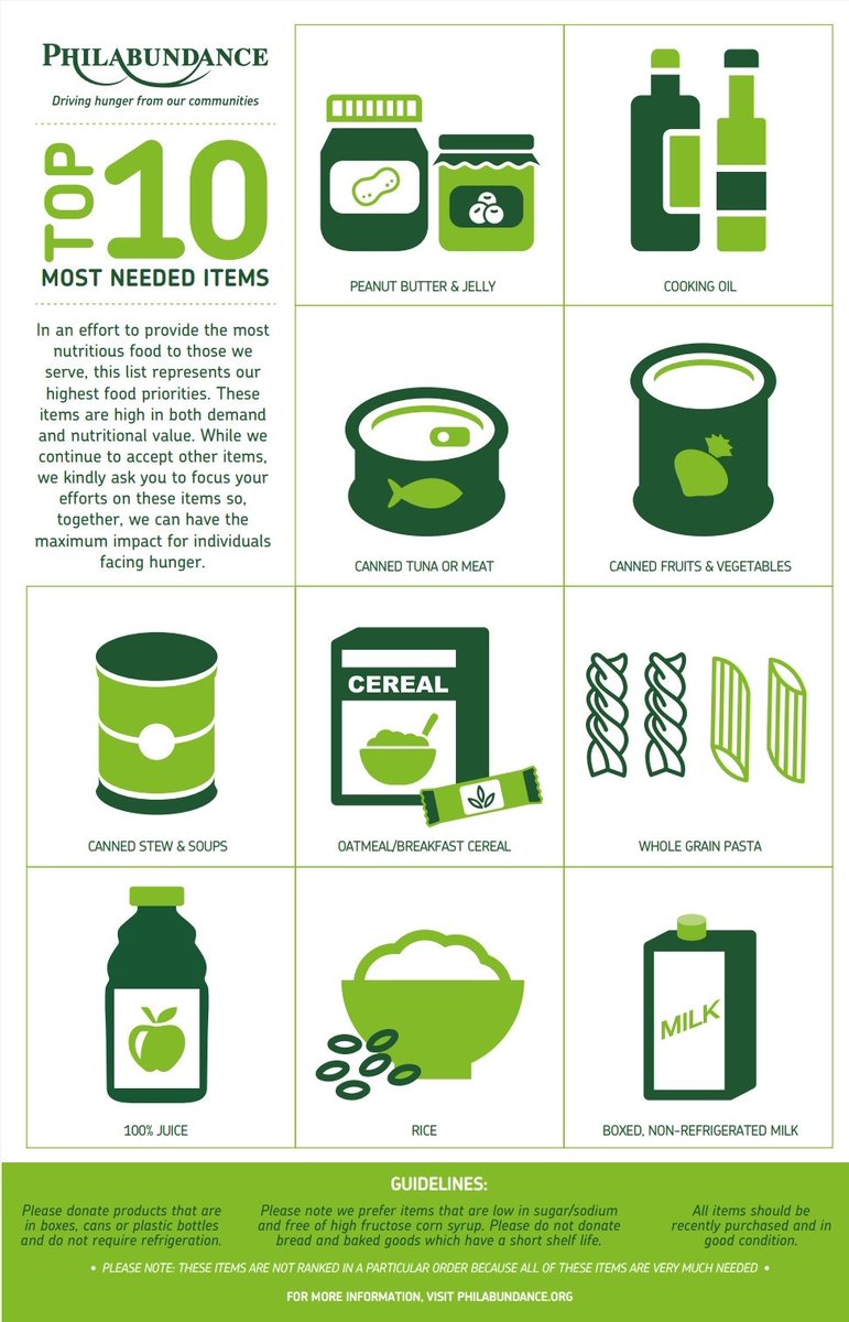 theCHIVE Philly tweet media