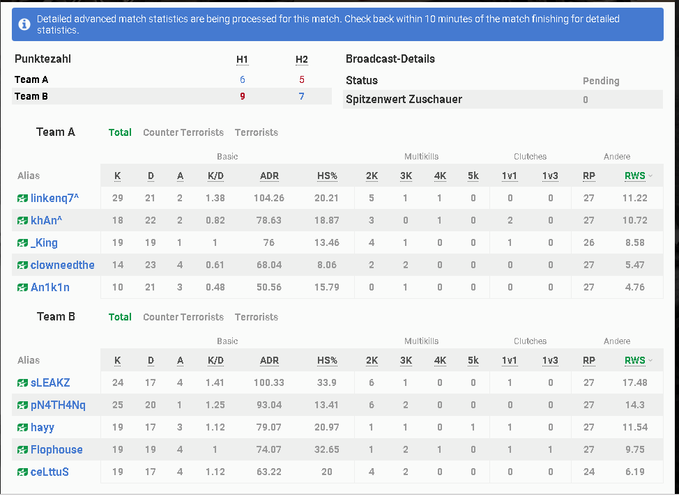 Back to Pug Grind <a href="/ESEA/">ESEA League</a>