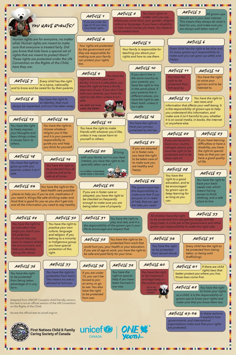 SpiritBear's tweet photo. Today is #WorldChildrensDay and the 30th anniversary of the UN Declaration on the Rights of the child! Do you know your rights? Check them out here! https://t.co/TWhvfskEaP