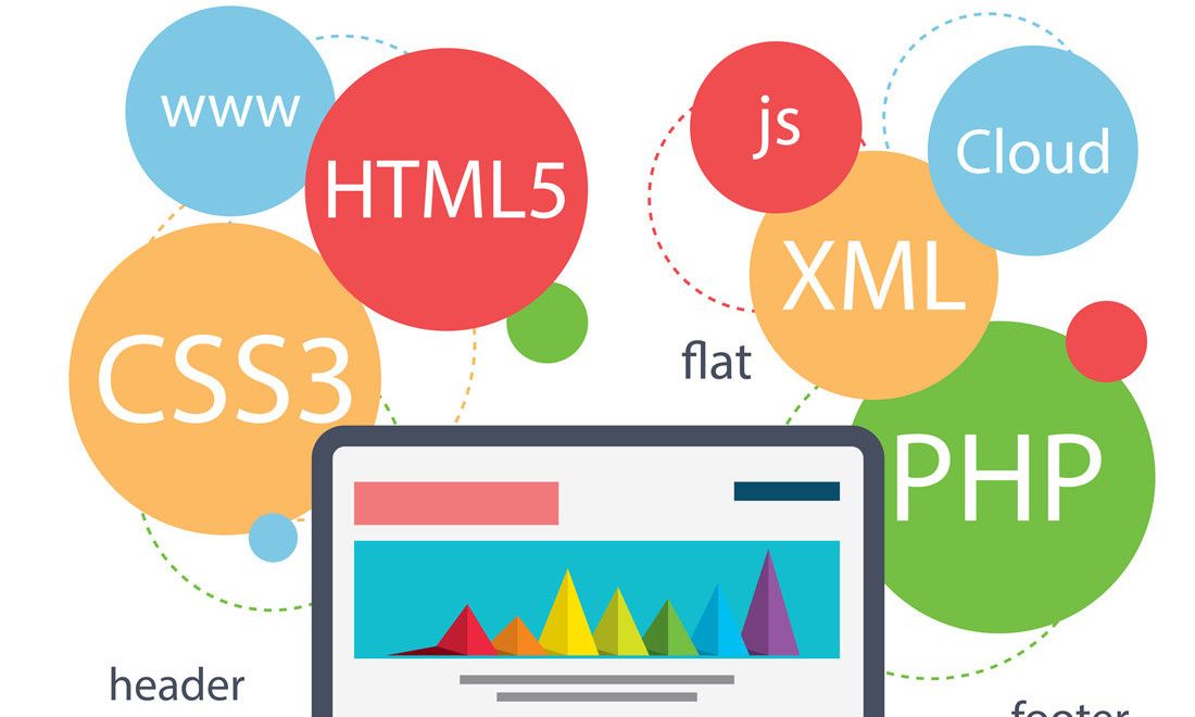 WebInsightDotCo's tweet image. #Webdevelopment is one of the most profligate growing fields in the technology sector.  
.
.
.
buff.ly/2FF6LEi #webdevelopment #webinsight #ontario #toronto