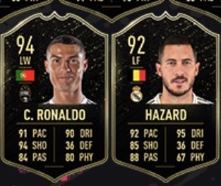 GIVEAWAY! With CR7 and Hazard in this weeks TOTW if i pack any of them through my T100 rewards ill giveaway 12,000 fifa points! 

To enter just Retweet this tweet and Follow me! Winner will be drawn on Friday at 6pm if there packed, good luck 🙏🏻❤️