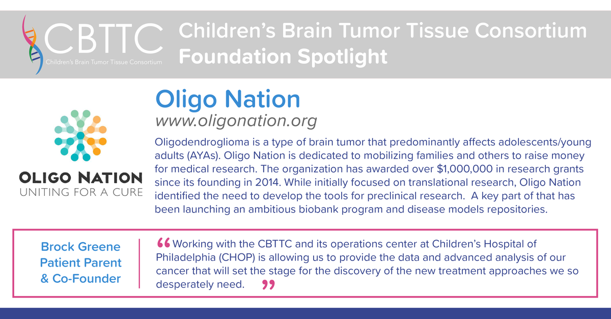 wearecbtn's tweet photo. For this month's #FoundationSpotlight, #CBTTC is proud to spotlight @OligoNation, a valued partner and a driver of research into #Oligodendroglioma tumors in teens and young adults. Learn more about them at https://t.co/9u9d8P8Lod

#Collaborate4Cures https://t.co/37GoE7liMI