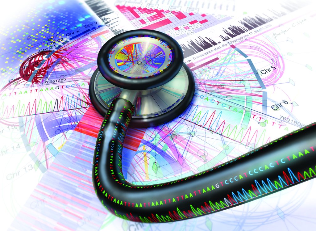 JAMANetwork's tweet photo. #JAMAForum: Can we turn the innovations of precision medicine into meaningful improvements in population health at appropriate prices? https://t.co/ejQ4J5erJl https://t.co/XlwF1mbeT4