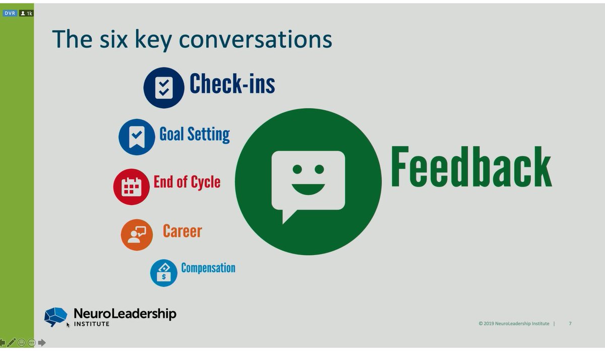 GiselleLCI's tweet photo. Very significant insights from the 2019 NLS summit related to feedback that informs their work. Employees want far more feedback than the feedback they are getting. Managers think they are giving more feedback than what their employees perceive. #2019NLS #lciltd https://t.co/b7CuKD6dtH