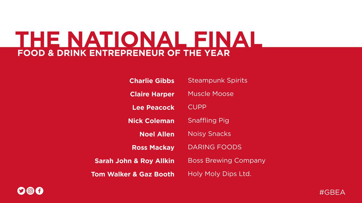 EntrepreneursGB's tweet image. NATIONAL FINAL 🏆 | We're under 24 hours away from the 2019 @NatWestBusiness #GBEA National Final, let's take a look at our incredible 'Food &amp;amp; Drink' regional winners...