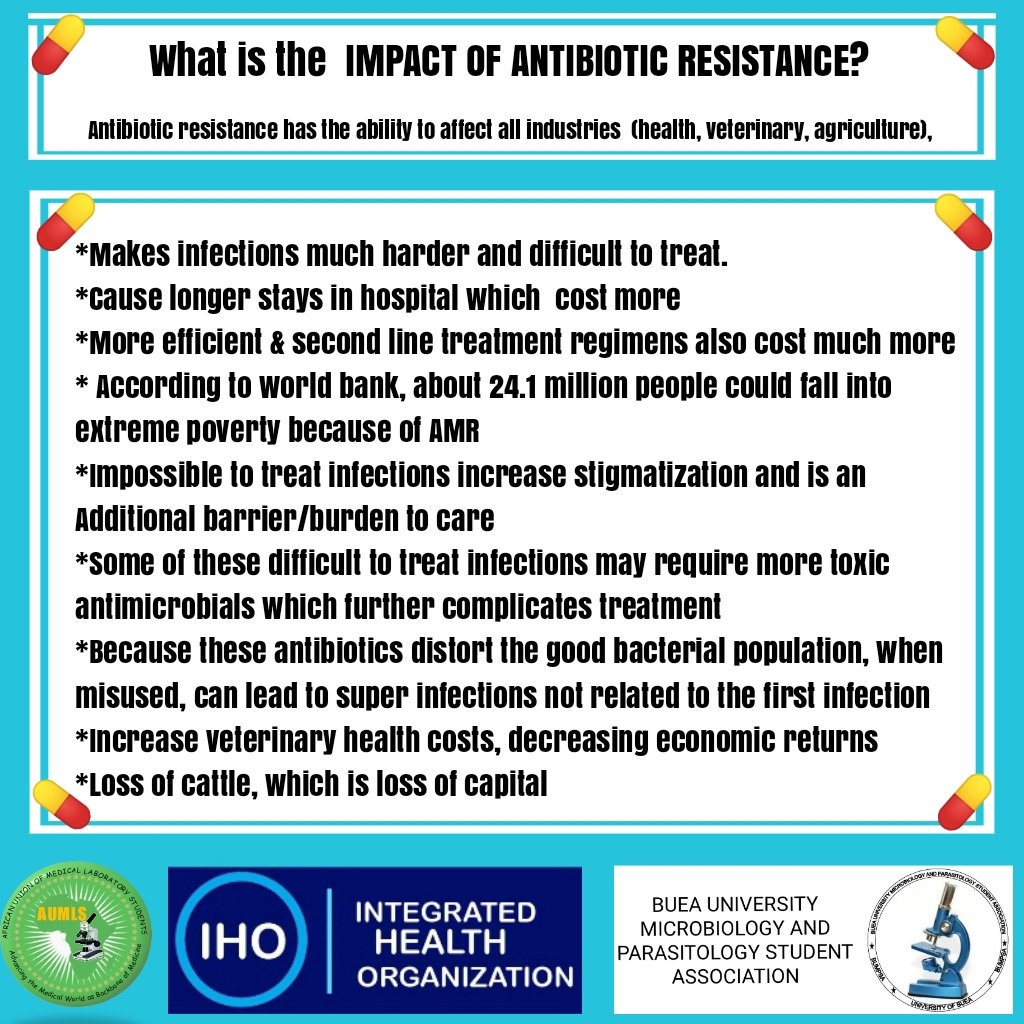 IHOOfficial's tweet photo. This week #IHO is joining the @WHO  in a global campaign to raise public awareness and understanding of antibiotic resistance. https://t.co/65tFYIKlC3