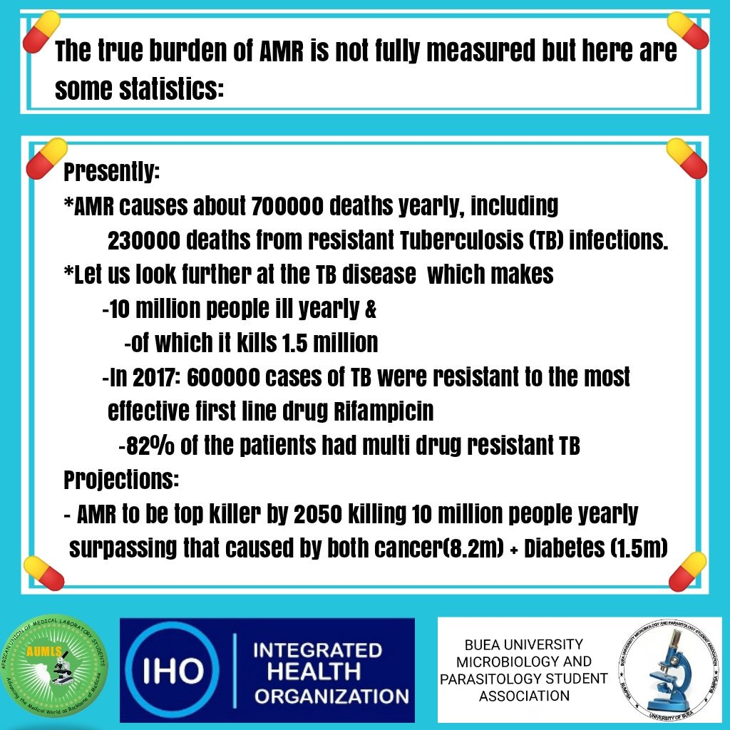 IHOOfficial's tweet photo. This week #IHO is joining the @WHO  in a global campaign to raise public awareness and understanding of antibiotic resistance. https://t.co/65tFYIKlC3