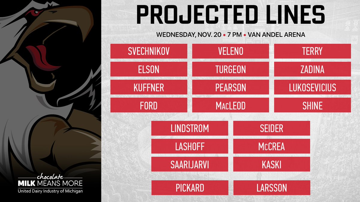 griffinshockey's tweet photo. Tonight's @milkmeansmore projected lines against the Rampage!
#SAvsGR | #GoGRG https://t.co/l8A5fppr5B