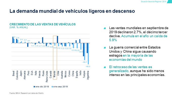 Ver imagen en Twitter