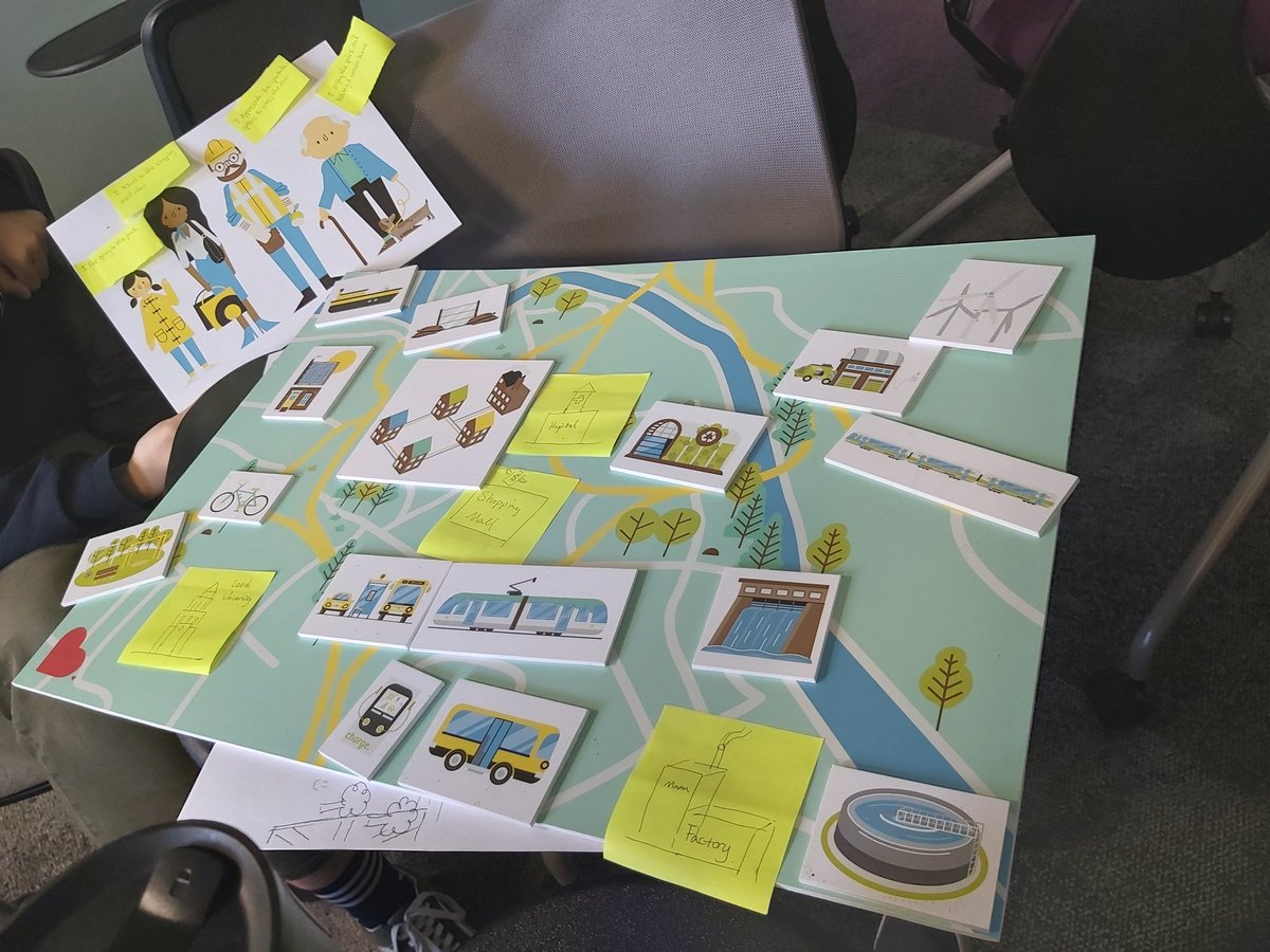 muyambo_pr's tweet image. I never knew learning would be this fun🤗 MSc Sustainable Cities was great today!
#myCheveningjourney
#participatoryGIS
#theatreoftheoppressed
#bootcamps