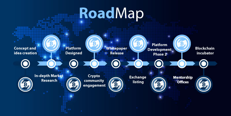 Numerico_AI's tweet photo. #NWC Platform Redesign:
🔹Brand new Landing page
🔹New Trading Tools
🔹Updated School Program

Date: 10.12.2019 (or earlier)
#BuyNWC #cryptocurrency #crypto #altcoins https://t.co/4r0ZTqROAa