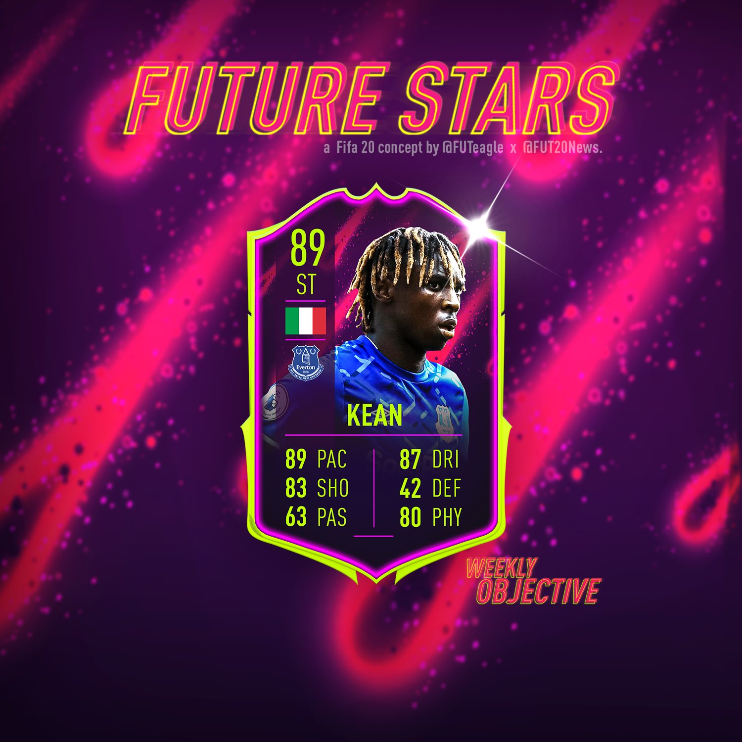 Future Stars Fifa Card Design