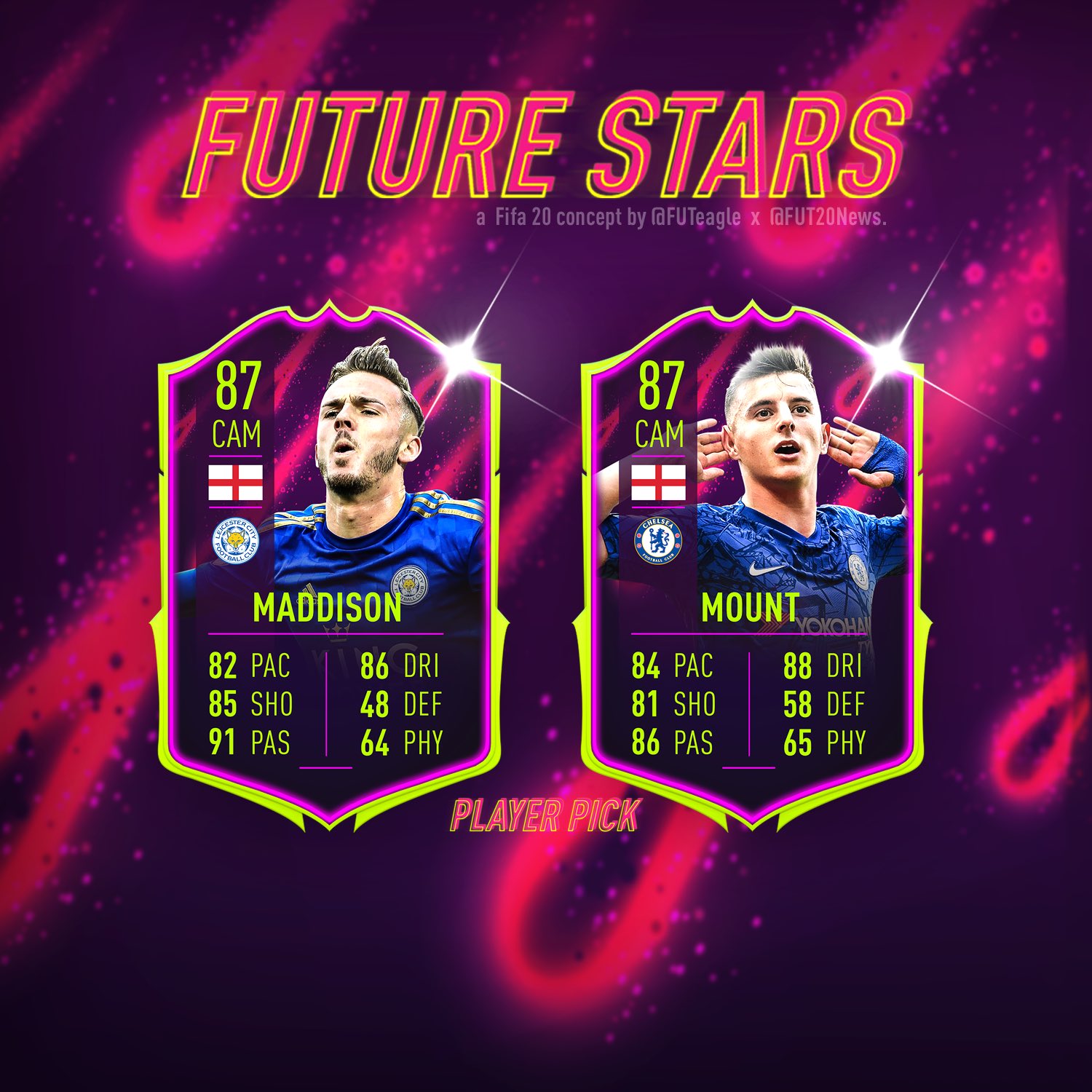 Future Stars Fifa Card Design