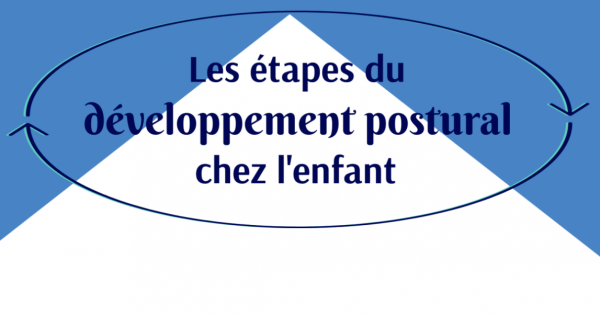 ChiroAvignon's tweet photo. #chiroinfo : Les étapes du développement postural chez l’enfant ! https://t.co/D8JH3KpI0F https://t.co/Dyw6pLoJoB