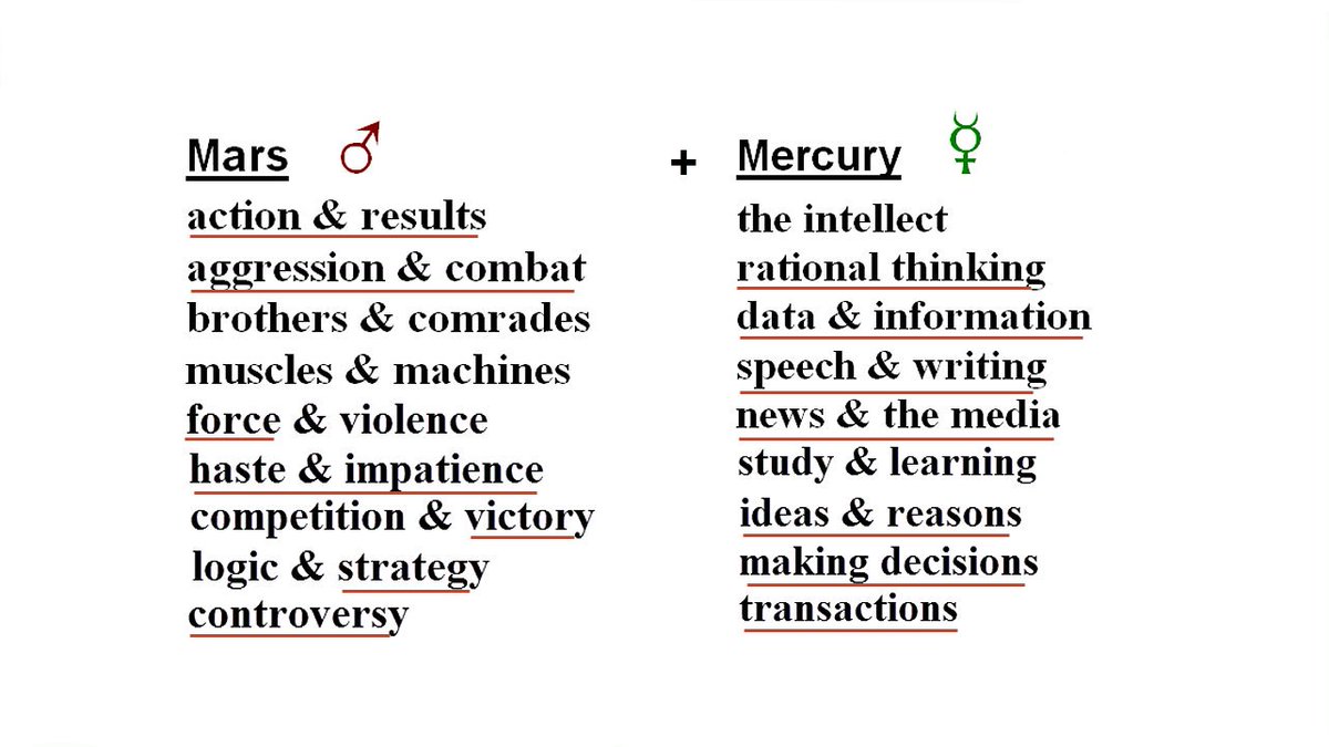 AstroNewsReport's tweet photo. But #Mercury is still closely associated with #Mars, planet of #Force & #Conflict, which #Distorts the sigfinications of Mercury, like #Objectivity & #Reason. https://t.co/QHHiy9SieH