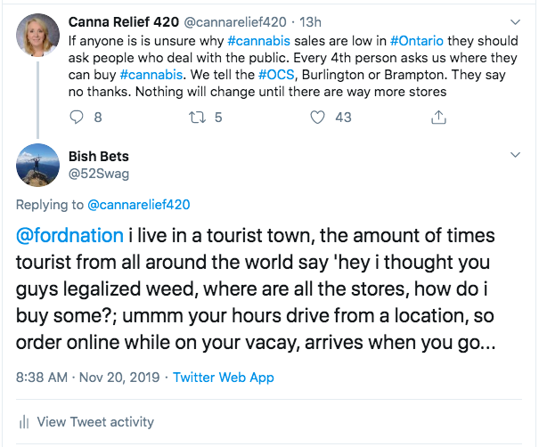 52Swag's tweet photo. @theHallowedgold @ONCannabisStore @fordnation  @ONCannabisStore happening everywhere... https://t.co/Iv2AAtdozg