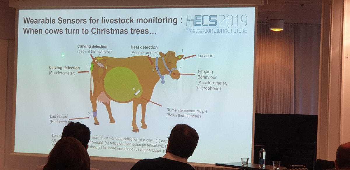 phkrief's tweet photo. #smartcows are on there way! Thx to the #iot
#EFECS2019 https://t.co/KvSoDl2KmN
