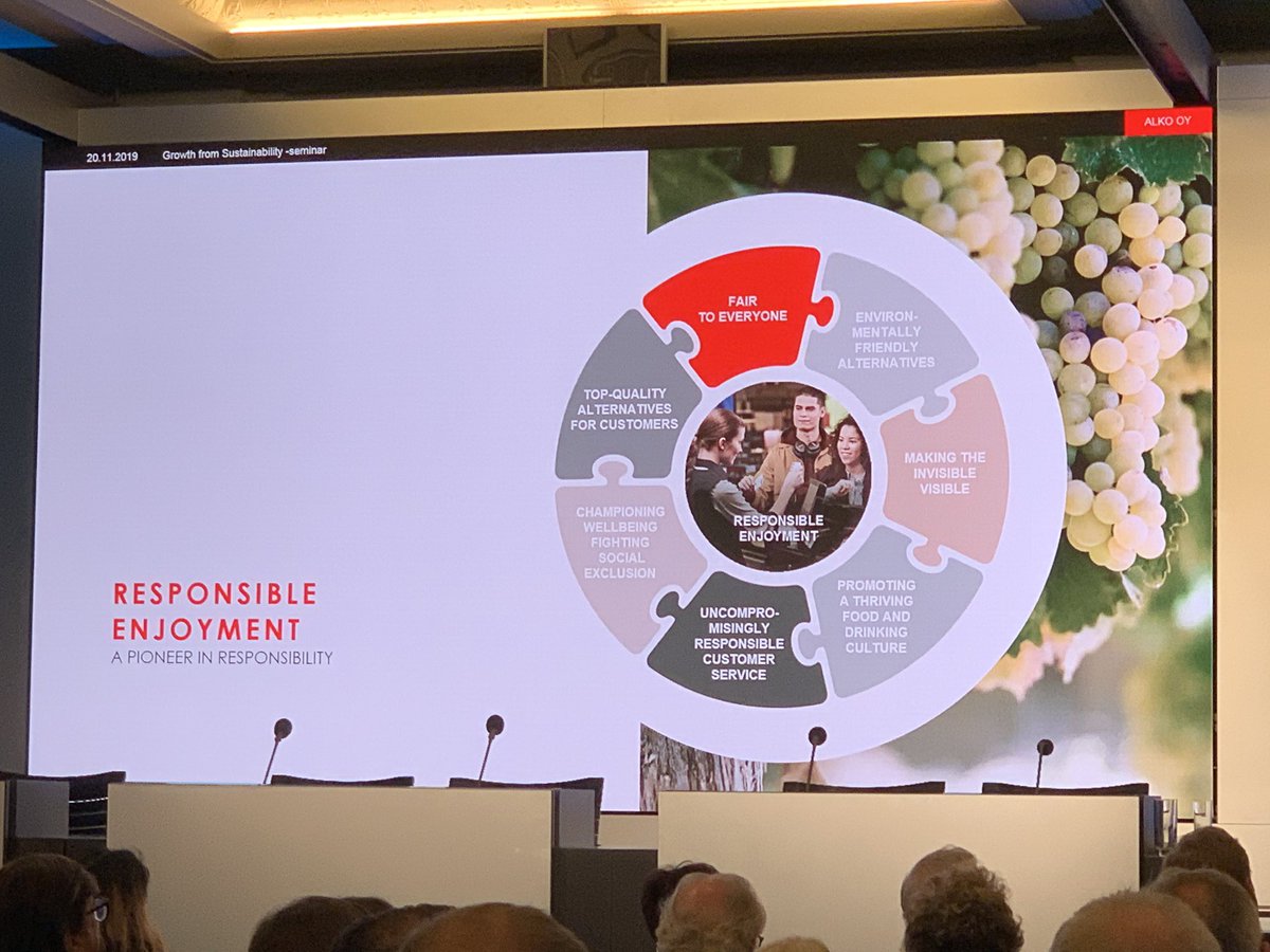 Love this responsible enjoyment   #spiritofeurope