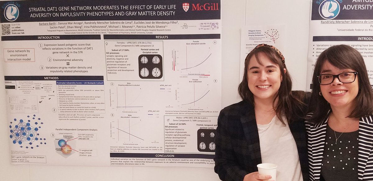 alice_morgunova's tweet image. Using polygenic expression-based score in striatum, @barthhbarbara and @SilveiraPP at @LudmerCentre @IPNMcGill show that variations in the function of dopamine transporter gene-network maybe used to predict how early adversity impacts psychiatrically relevant behaviors!